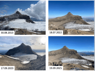 Bannière Recul des glaciers dans le massif des Diablerets